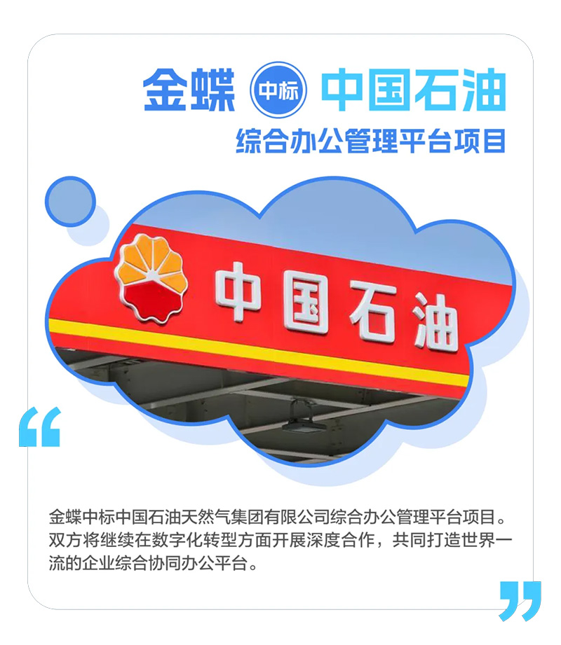 2024年，金蝶攜手行業(yè)巨擘在財稅、人力、供應鏈等領域展開深度合作